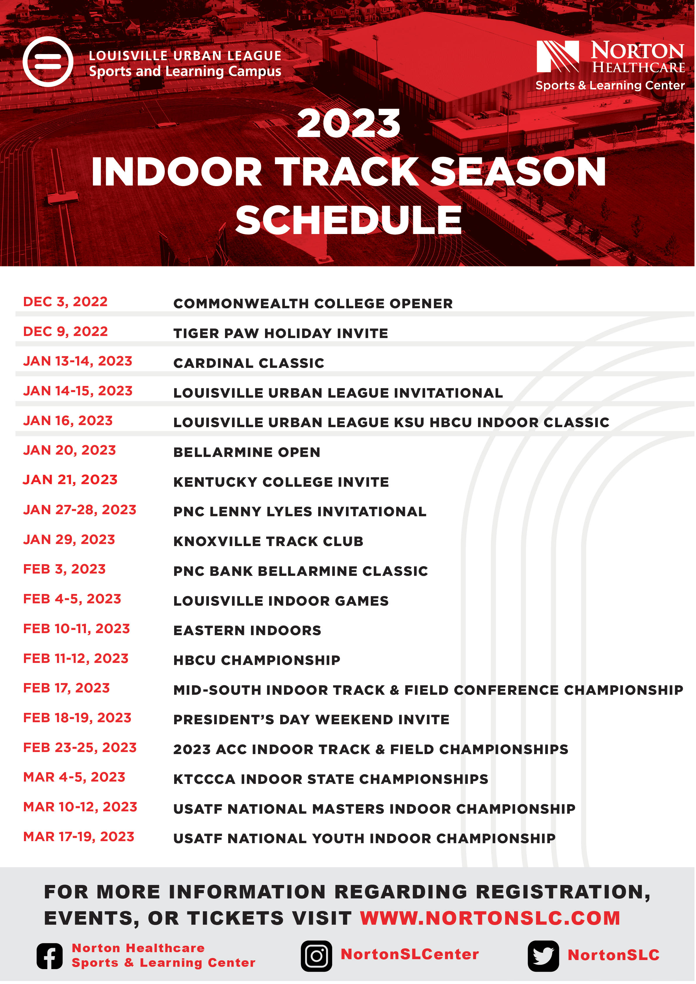 2023 USA Track and Field Masters Indoor Championships in